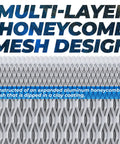 Multi-layer mesh design for 10 Inch Replacement Water Panel Filter For Aprilaire Whole House Humidifier Pads Models 110 220.
