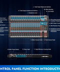 Diagram of Sixteen Channel Digital Audio Mixer with 48V Phantom Power USB Slot LED Screen Bluetooth and Pro Grade Mic Preamps