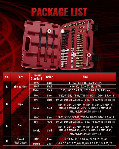 Pro Grade Thread Repair Kit For Home Or Garage Includes Taps Dies Thread Files And Gauges with package list details