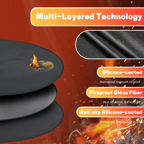 Close-up of 47 Inch Round Fire Pit Mat For Outdoor Grills And Camping layers showing fireproof and oilproof silicone-coated construction.