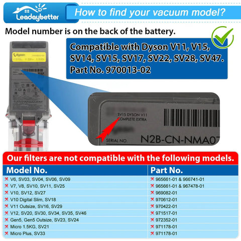 Premium Vacuum Filter Replacement For Dyson V11 And V15 Series With Easy Snap In Fit For Torque Drive Animal Complete Extra Detect Submarine Vacuums Compatible With Part 970013 02 Top Notch Filtration