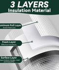Three layer aluminum foam insulation cover material showing aluminum, foam, and surface layers for attic stairs and ceiling vents.