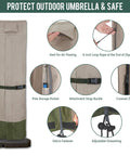 Cantilever Umbrella Cover For 9 To 13 Ft Umbrellas 600D Water Resistant UV And Fade Resistant, detail view with features labeled.