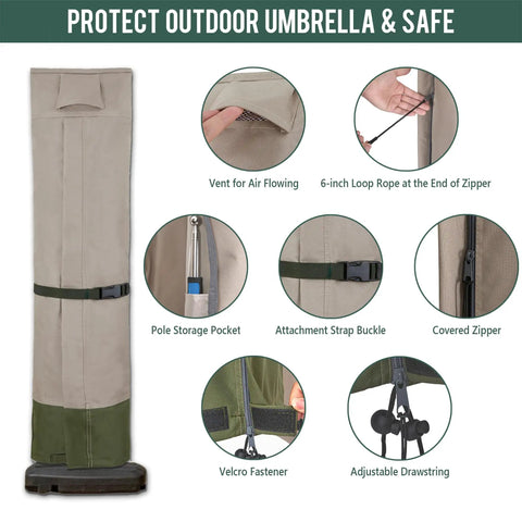 Cantilever Umbrella Cover For 9 To 13 Ft Umbrellas 600D Water Resistant UV And Fade Resistant, detail view with features labeled.