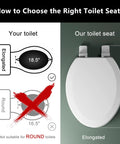 Illustration showing how to choose Top Shelf Molded Wood Toilet Seat Slow Close Lid High Gloss White Elongated Shape.