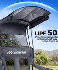 Grab And Go Camping Chair With Canopy Shade And UPF Fifty Plus Protection showing UPF 50+ canopy and brand logo.
