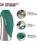 Big Dog Water Bottle Travel Dispenser 27 Or 40 Oz Stainless Steel Hydration Bottle With Leak Proof Cup