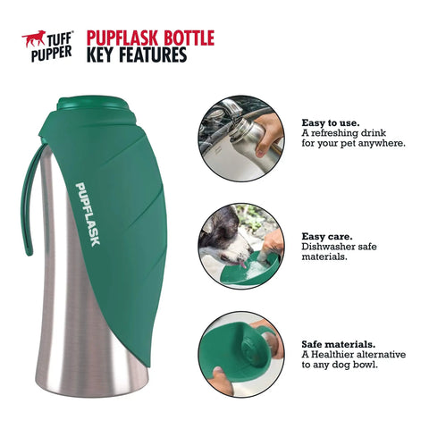 Big Dog Water Bottle Travel Dispenser 27 Or 40 Oz Stainless Steel Hydration Bottle With Leak Proof Cup