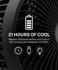 Close-up of 8 Inch Magnetic Golf Cart Fan With Heavy Duty Strap And 12000mAh Battery, Dual Magnet Mount, Bright LED Lighting.