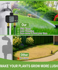 Two Outlet Sprinkler Timer With Rain Delay Manual And Automatic Watering System Digital Outdoor Irrigation Controller in use