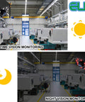 Image showing a factory with daytime and nighttime vision via 2MP Night Vision USB Webcam 1080P Full HD Video With IR Cut And 10 LED Light Board.