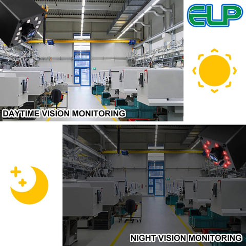 Image showing a factory with daytime and nighttime vision via 2MP Night Vision USB Webcam 1080P Full HD Video With IR Cut And 10 LED Light Board.