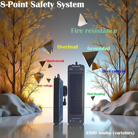 Heavy Duty Surge Protector Power Strip With 18 Wide Spaced Outlets And 4 USB Ports Two USB A And Two USB C With PD 20W, 4800 Joules.