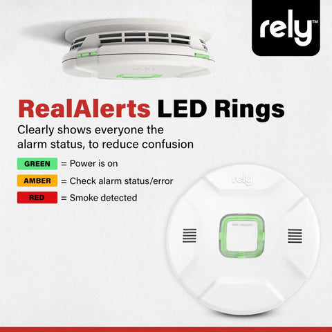 10 Year Sealed Battery Smoke Alarm With RealAlerts Voice Guidance And Led Status Ring For Clear Fire Protection And Low False Alarms In Every Room At A Glance For Whole Home Peace Of Mind, featuring LED rings in green, amber, and red.