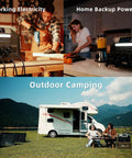 Collage showing Portable Power Station 2048Wh LiFePO4 Battery Solar Generator with woodworking, home use, and RV camping.