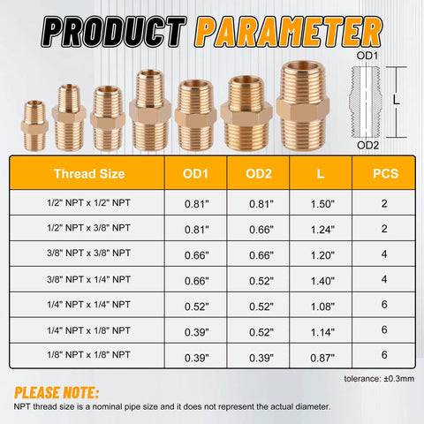 Product parameter chart for Brass Pipe Fittings Hex Nipple Kit 30 Piece with size dimensions and thread specifications displayed.