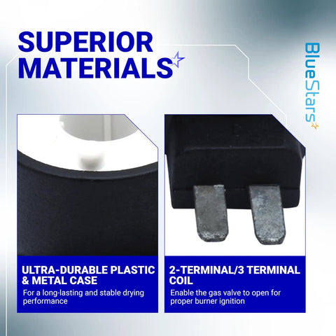 Close-up of Pro Grade 279834 Dryer Gas Valve Ignition Solenoid Coil Kit showcasing durable plastic and metal materials with terminal details.