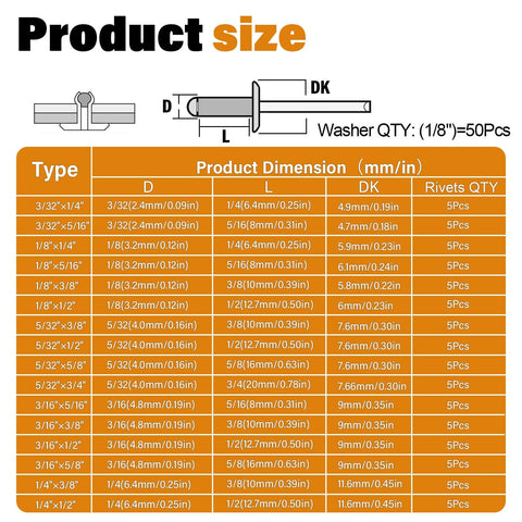 16 Sizes Aluminum Pop Rivet Kit With Blind Rivets In 3/32 1/8 5/32 3/16 1/4 Inch And Stainless Steel Washers chart