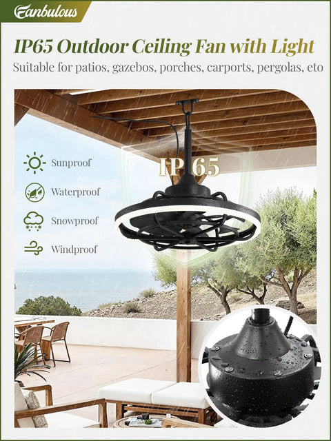 Outdoor Ceiling Fan With Light For Patio Vibes And Pergolas 20 Inch Weatherproof Plug In Gazebo Fan With Remote And App Control
