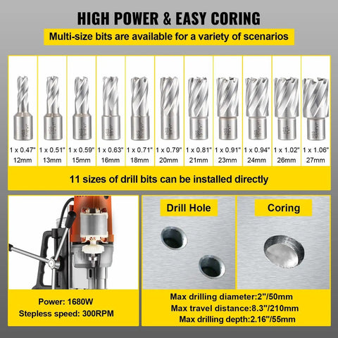 Beefy Portable Magnetic Drill Press Built Tough With A Killer 1680W Copper Motor And Dead Nuts Secure 2900 Pound Magnet Base For Effortless Steel Cutting Plus 7 Piece HSS Annular Bit Set shown with various HSS drill bits and specs.