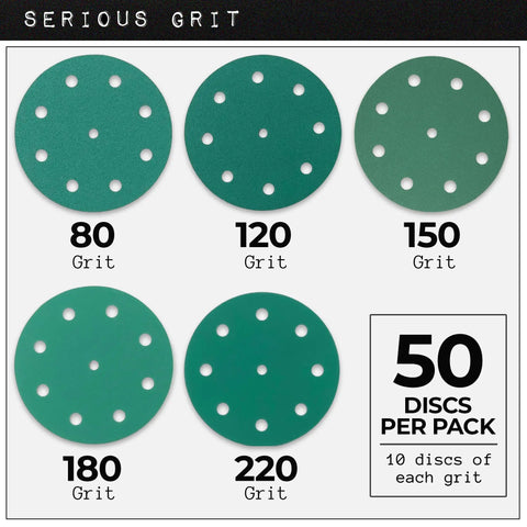 Pro Grade Heavy Duty 5 Inch 9 Hole Sanding Discs Set With 80 120 150 180 220 Grits, Ten Of Each, Hook And Loop, 50 Pack Box