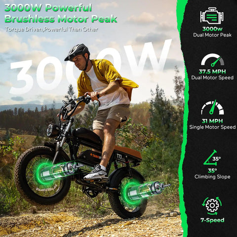 Full Throttle Moped Style Electric Bike Delivering Serious Kick With Dual Motors And Epic Peak Three Thousand Watt Punch in action on rugged terrain.
