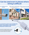 Ultra Slim Flat Ethernet Extender For Window And Door Gaps No Drill Solution Female To Female Cable PoE Ready For CAT7A CAT6A Networking In Narrow Spaces 0.45m Extension installed in residential and commercial settings