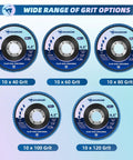 Grauerhund flap discs zirconia, front view, 4.5 in diameter, 7/8 in arbor, five discs in 40/60/80/100/120 grit