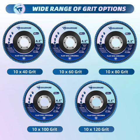 Grauerhund flap discs zirconia, front view, 4.5 in diameter, 7/8 in arbor, five discs in 40/60/80/100/120 grit