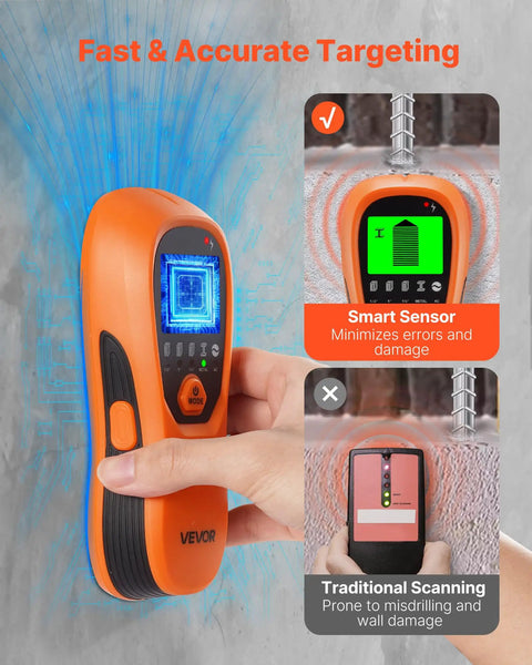 No More Blind Swinging Drill Holes 5in1 Stud Finder Wall Scanner With Sharp Smart Sensor And Crisp Lcd Readout Audio Alert For Pinpointing Wood Joists Metal Pipes And Hidden Ac Cables Precision Center Edge Detection Tool Shed Staple