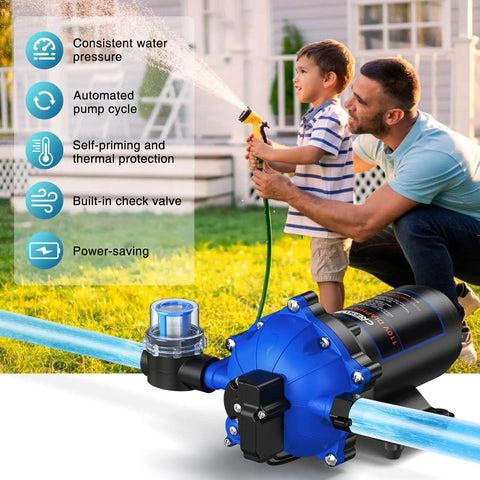 Workhorse Five Chamber Self Priming Diaphragm Water Pump 7 GPM 70 PSI 110V AC With Pressure Switch And Strainer Go To RVs And Home Water Systems displayed in use for garden irrigation.