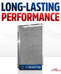 20x30x1 Go To Electrostatic Air Filter MERV 8 Washable Reusable Furnace HVAC Central Heating Cooling Energy Saving