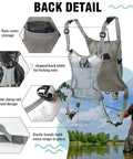 Back detail of fly fishing chest pack waterproof tackle backpack showing compartments, straps, and ergonomic design in use by angler.