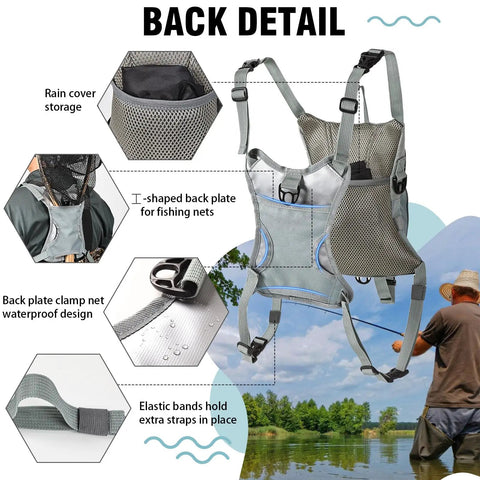 Back detail of fly fishing chest pack waterproof tackle backpack showing compartments, straps, and ergonomic design in use by angler.