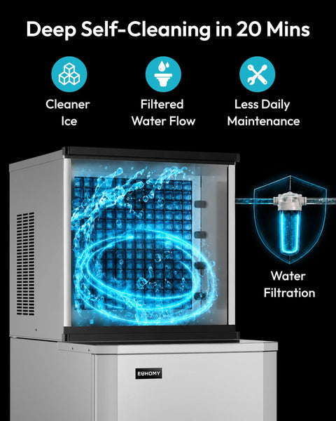 Pro-Level Commercial Icemaker Drops Heavy Cubes Quick With A Slick SECOP Motor And Zero Hassle Storage Bin showing self-clean feature.