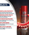 Top Shelf Wide Spray Foam Insulation Kit, Heavy Duty Polyurethane Sealant Class A Fire Rated For Attics And Wall Cavities, Straight Shooter Smart Trigger Can, No Sweat Thermal Barrier For Tight Fits Six Pack, sealant shown in renovation project.