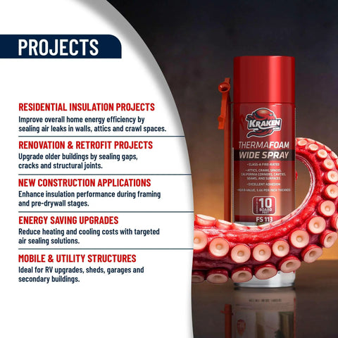 Top Shelf Wide Spray Foam Insulation Kit, Heavy Duty Polyurethane Sealant Class A Fire Rated For Attics And Wall Cavities, Straight Shooter Smart Trigger Can, No Sweat Thermal Barrier For Tight Fits Six Pack, sealant shown in renovation project.