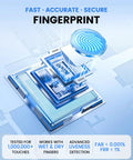 Fingerprint reader technology showcasing fast, accurate, and secure performance for Stress Free Standalone Time Clock With Instant Fingerprint Reader Plug And Play Biometric Punch Machine For Small Business Offline Operation Usb Drive Export Straight To Excel Payroll Straight Shooter Employee Clock In Out Tracker.