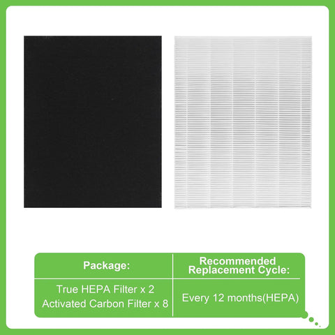D360 True HEPA Replacement Filter D3 Kit including H13 HEPA and activated carbon filters for Winix D360 Air Purifier part 1712-0101-02