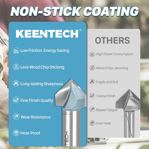 Comparison of KEENTECH V-groove router bit with features like low friction, non-stick coating, sharpness, and durability versus others.