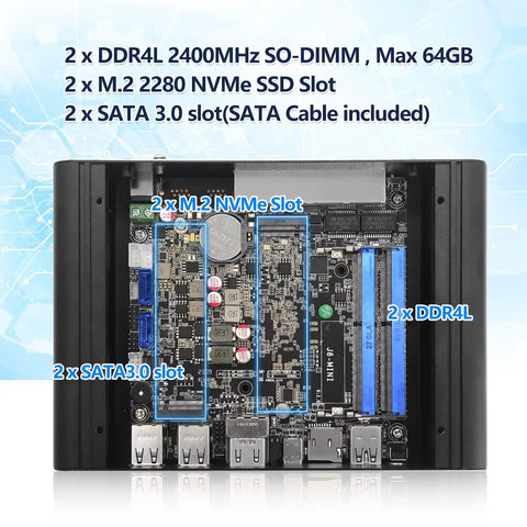 Celeron J6413 Fanless Mini PC showcasing 2 M.2 NVMe slots, 2 DDR4 RAM slots, and 2 SATA 3.0 slots.
