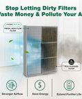 Comparison of clean vs dirty air filter for Top Rated HEPA Air Purifier Replacement Filter For Kenmore Units 83200 83202 83230 83354 83355