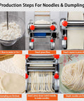 LEONEBEBE Electric Pasta Maker For Home Use Commercial Dough Sheeter Auto Noodle Press in production steps for noodles.