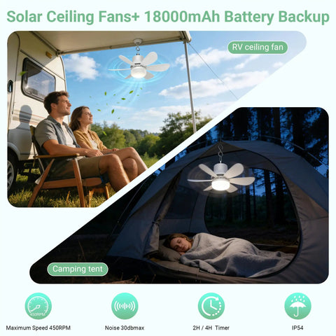 Dope Solar Powered Ceiling Fan With Light And Remote, 18000mAh Battery, 17.5 Inch, illuminating an RV canopy and camping tent
