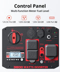 Control panel of 3800W Gas Powered Portable Inverter Generator With CO Sensor, Eco Mode, showing outlets and digital display.