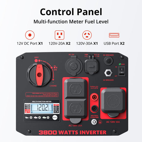 Control panel of 3800W Gas Powered Portable Inverter Generator With CO Sensor, Eco Mode, showing outlets and digital display.