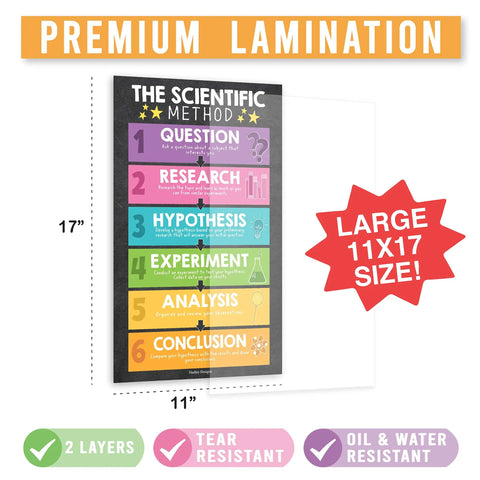 Classroom Science Poster Pack For Middle School And Homeschool Four Laminated 11x17 Posters Including Periodic Table And Scientific Method Colorful Chalk Theme Decor For Elementary Classrooms, scientific method poster