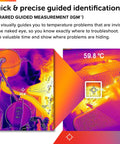 Infrared thermal image showing CM276 IGM Clamp Meter with METERLiNK identifying temperature issues in electrical components.
