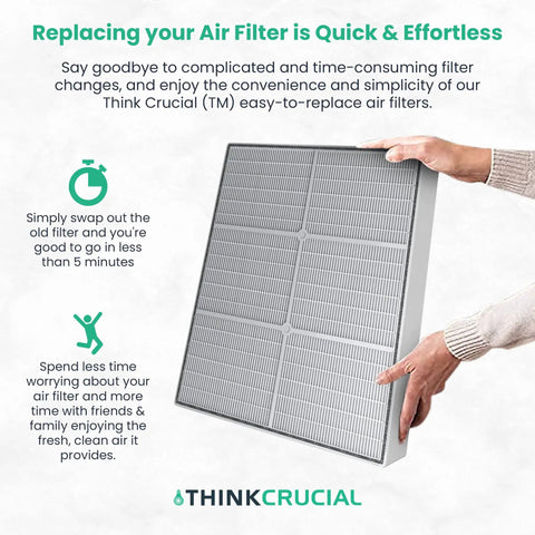 Hand holding Replacement Air Purifier Filter Compatible With Whirlpool AP450 AP45030HO And AP510 Models for easy installation