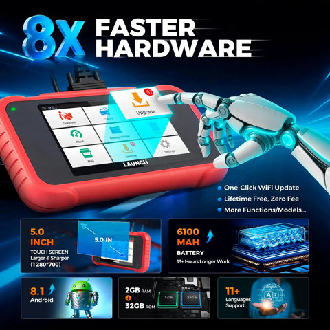 CRP129E V2 Elite OBD2 Scanner Diagnostic Tool All In One 12 Service Resets display and robot arm interface